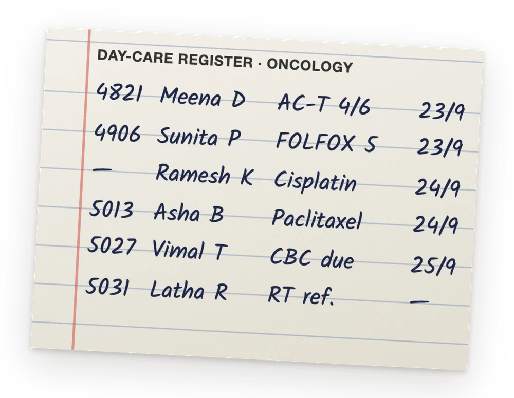 A paper OPD register